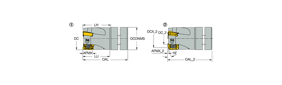 HM90 E90AD-D1.25-3-W1.25C