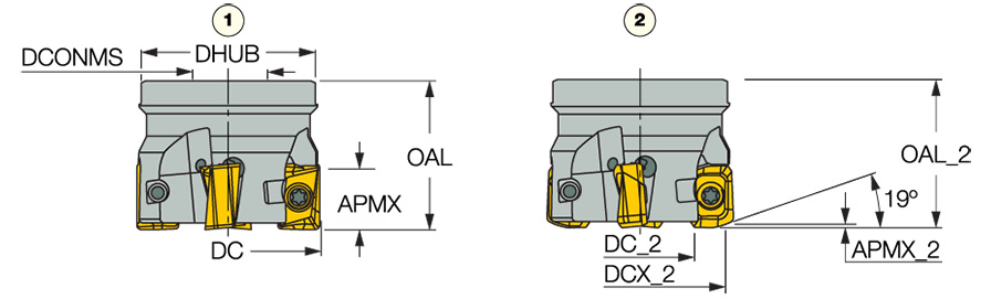 H490 F90AX D2.50-4-1.0-17
