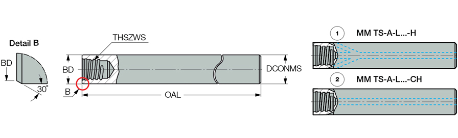 MM TS-A-L8.00-C.625-T10-C
