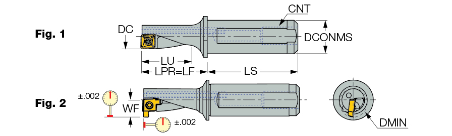 DRG-MF-10R-2.25D-050A-05