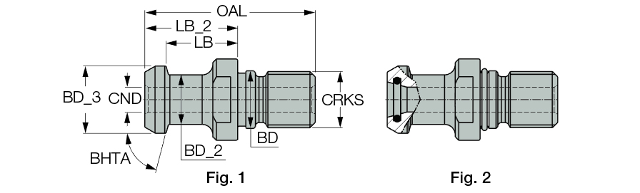 PS CAT40 15 5/8 JIS O B