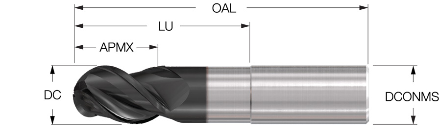 EBAI-B3 .75-1.25/2.C-4EC IC1508