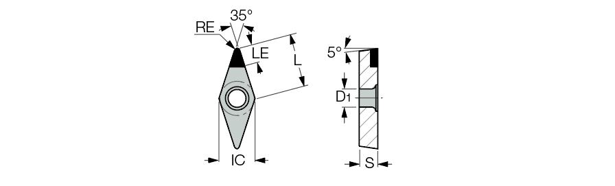 VBMT 160404T IB55