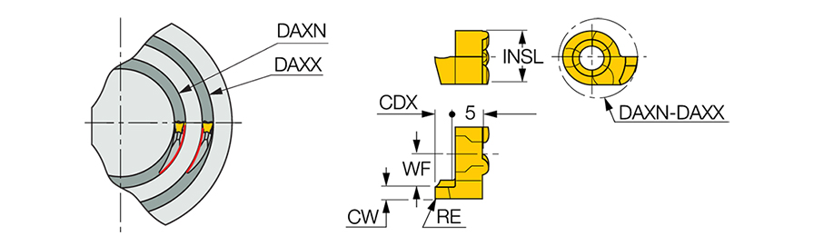 GFQR 12-1.50-0.20 IC528