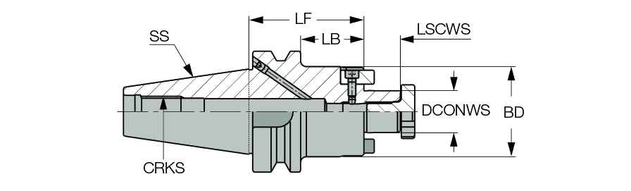 BT50 SEM 38.1X75