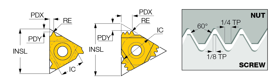 27ER 4 UN IC908