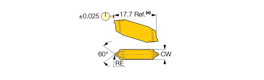 TIP 4P2.0-ISO      IC908