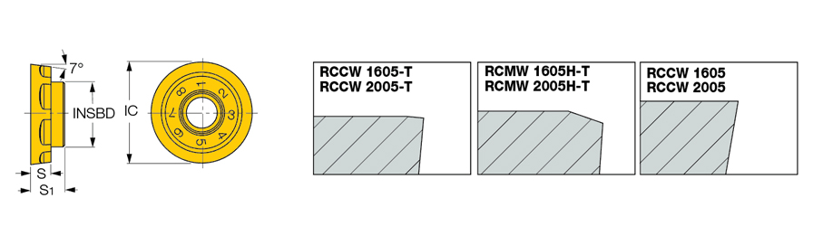 RCCW 1605 IC328