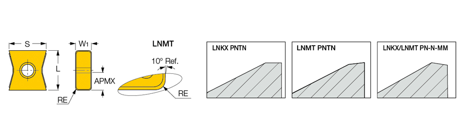 LNKX 1506PN-N MM IC950