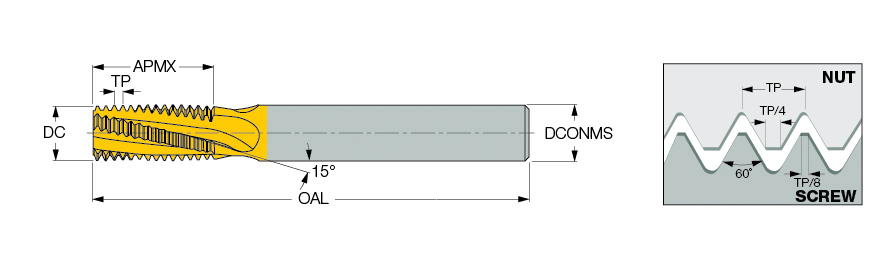 MTEC 1212D27 2.0ISO IC908