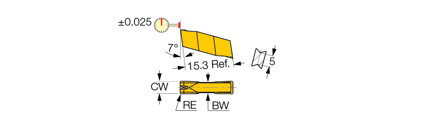 GIP 3.00E-0.20 IC908