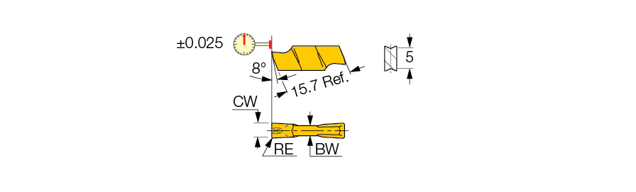 GIPI 3.00E-0.40 IC808