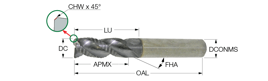 ECP-E4L 05-12/17C06S57 IC900