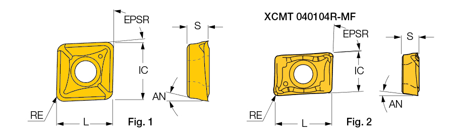 XCMT 050204-MF IC908