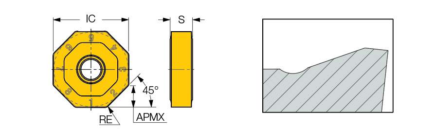 ONHU 080608-TN-MM IC910