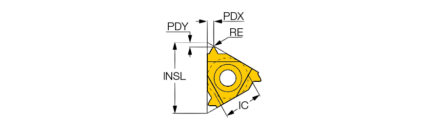 16IRB 11 BSPT IC908