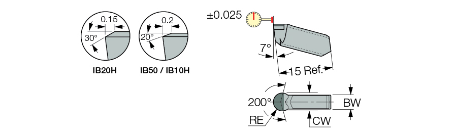 ‎GITM 4.00K-2.00 IB20H
