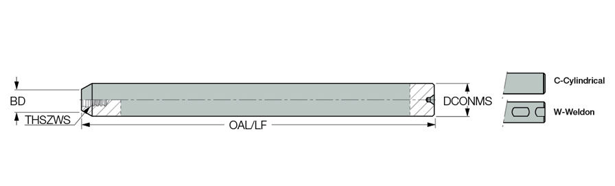 MM S-A-L075-W25-T12