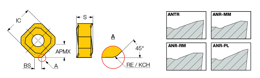 S845 SNHU 1305ANR-PL IC330