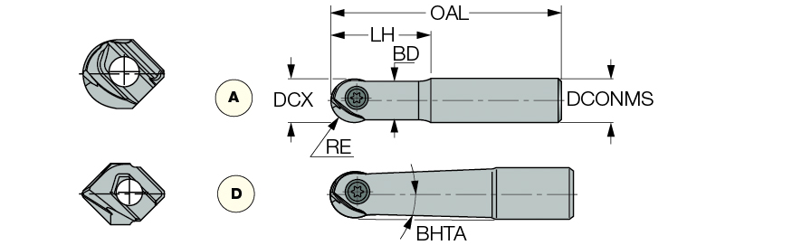 HCM D20-A-L150-C20
