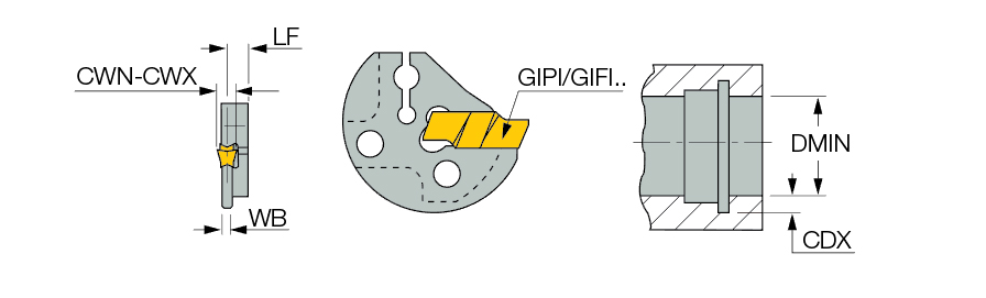 GAIL 32-4