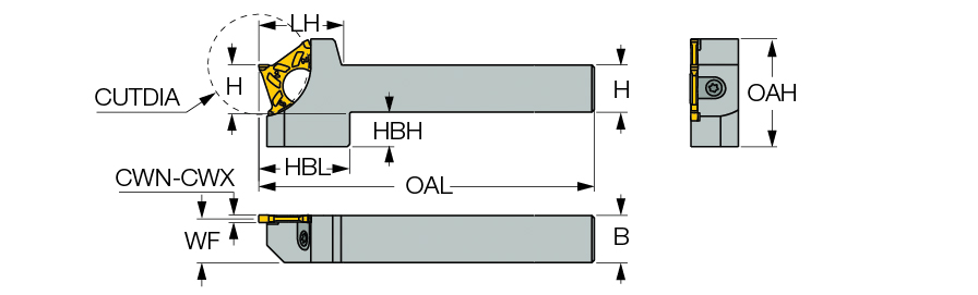 PCHL 16-D32-3-IQ