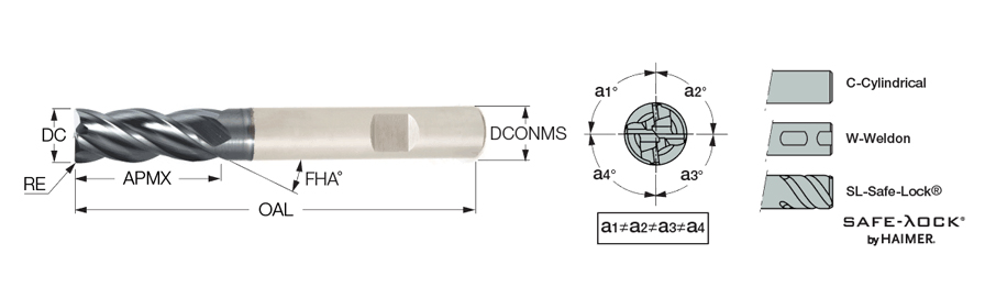 ECK-H4M 08-16C08CFR0.4-63 IC900