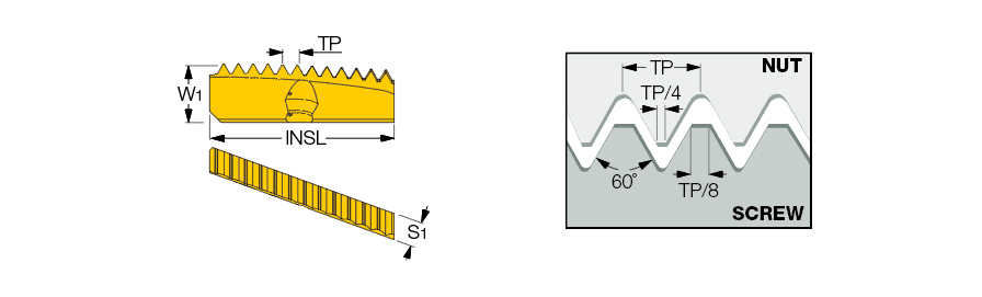 MTH 45 I 3.5 ISO IC908