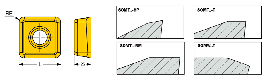 FFQ4 SOMT 090412HP IC830