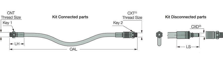 JHP QC KIT G1/8-CP5/16-2