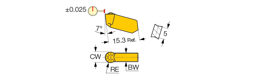 GIPY 4.00-2.00 IC20