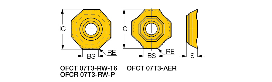 OFCR 07T3-RW-P IC28